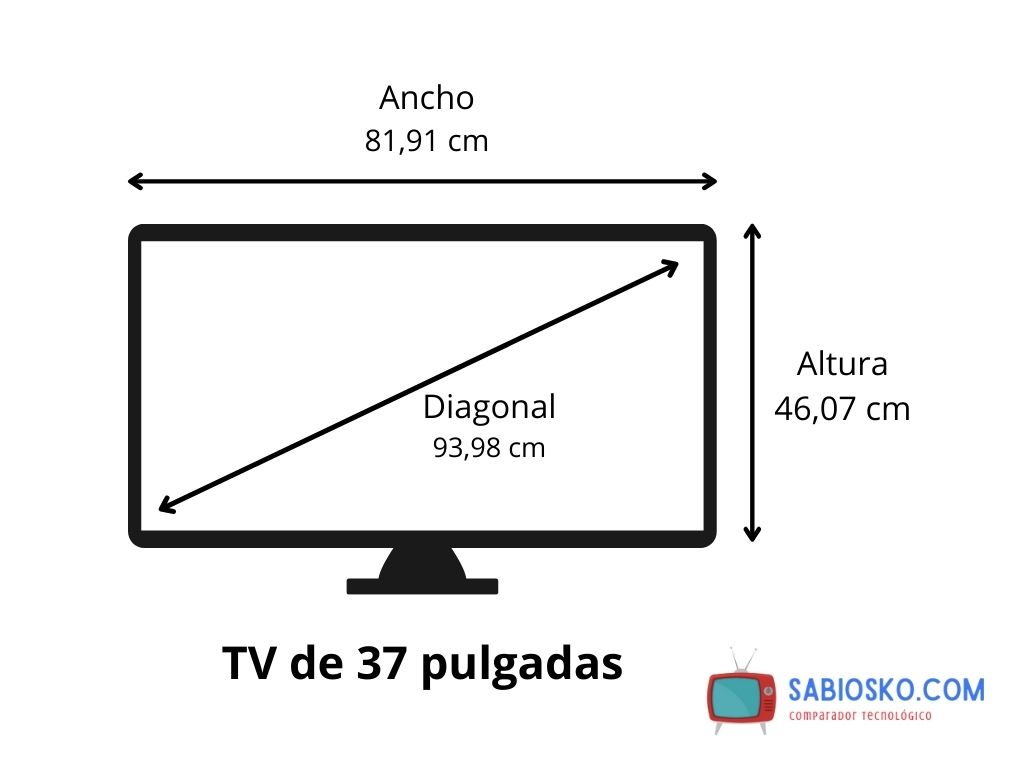 Medidas TV de 37 pulgadas 